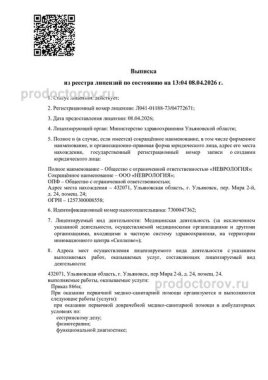 Документы 1 Документы 1